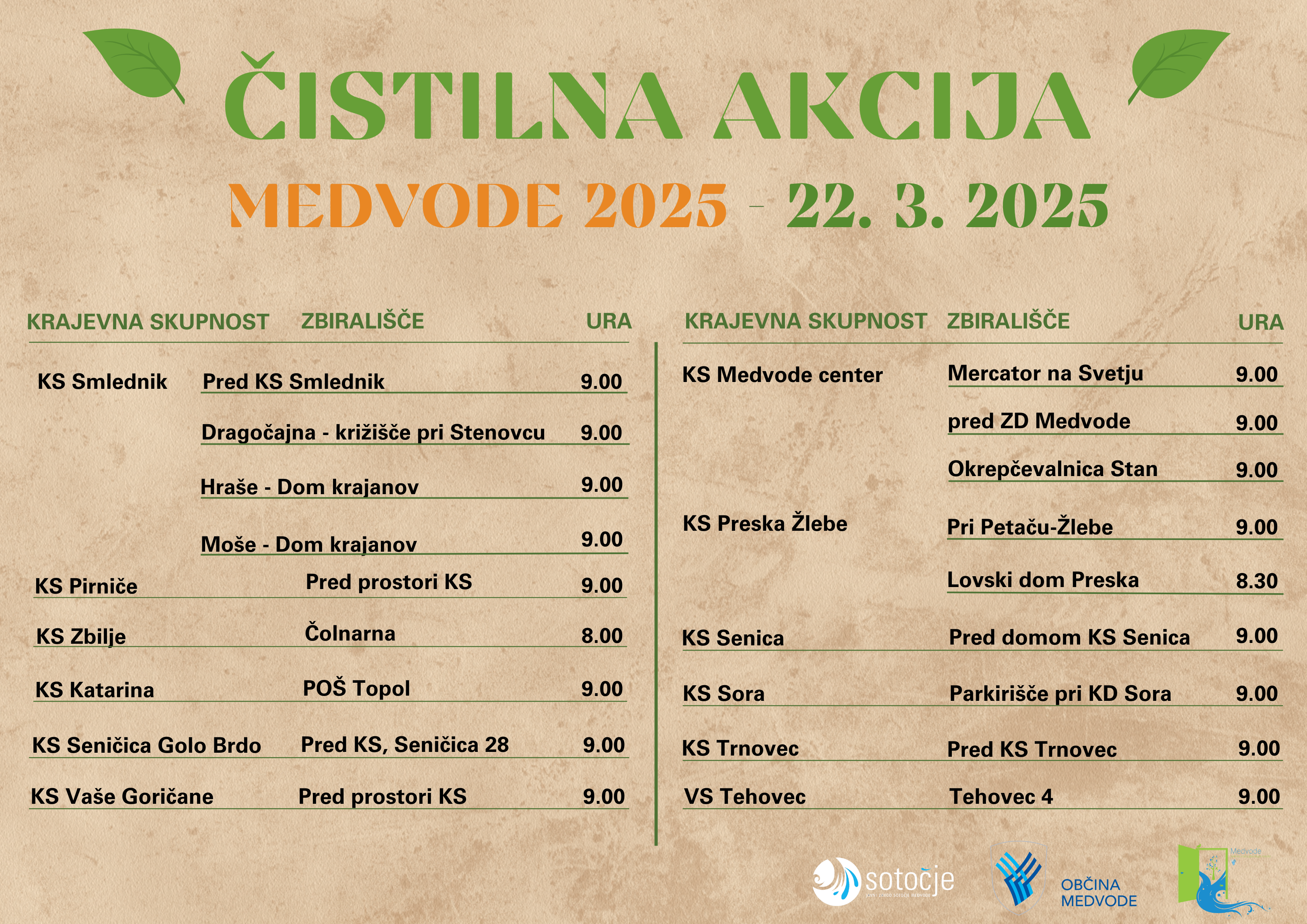 zbirna mesta čistilna 25_objava (2)